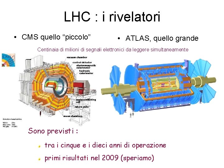 LHC : i rivelatori • CMS quello “piccolo” • ATLAS, quello grande Centinaia di