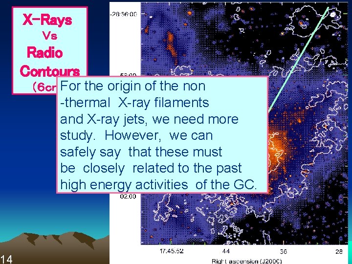 14 X-Rays Ｖｓ Radio　 Contours For the origin of the non （６ｃｍ） -thermal X-ray