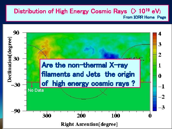 Distribution of High Energy Cosmic Rays (> 1019 e. V) From ICRR Home Page