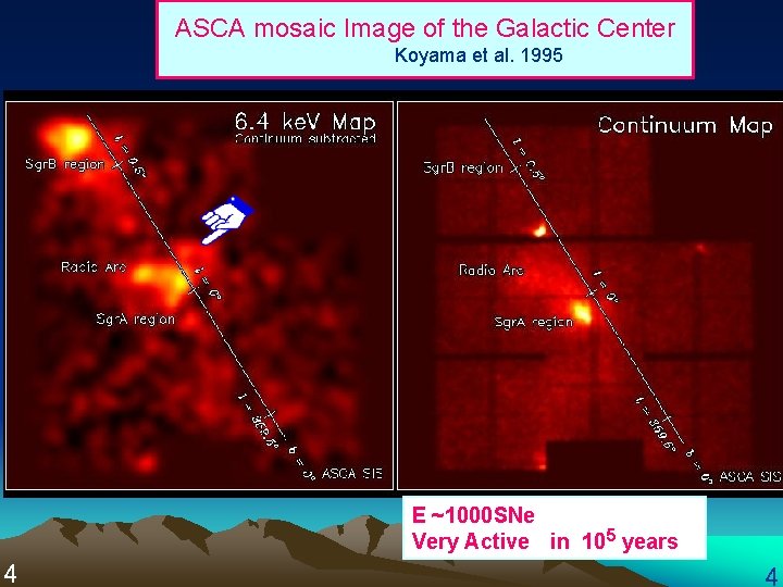 ASCA mosaic Image of the Galactic Center Koyama et al. 1995 E ~1000 SNe