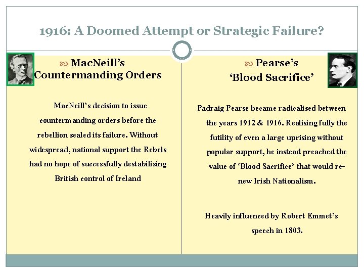 1916: A Doomed Attempt or Strategic Failure? Mac. Neill’s Pearse’s Countermanding Orders ‘Blood Sacrifice’