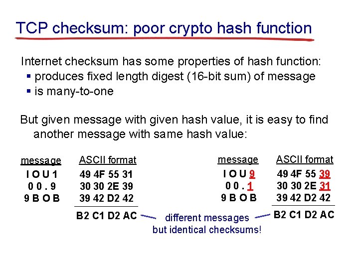 TCP checksum: poor crypto hash function Internet checksum has some properties of hash function: