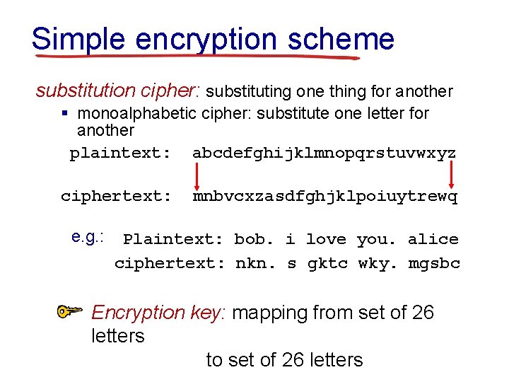 Simple encryption scheme substitution cipher: substituting one thing for another § monoalphabetic cipher: substitute