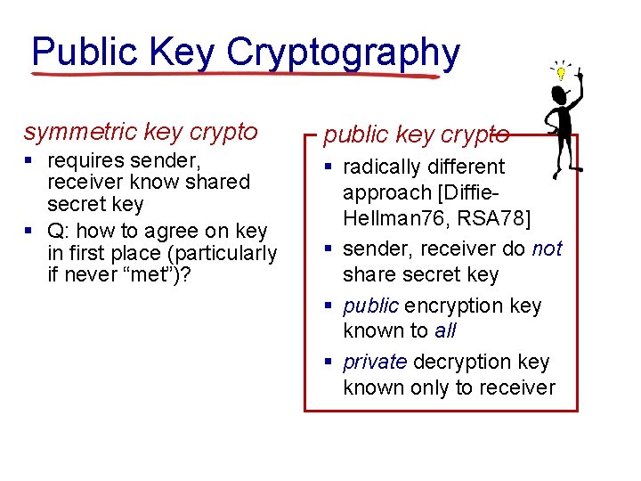 Public Key Cryptography symmetric key crypto public key crypto § requires sender, receiver know