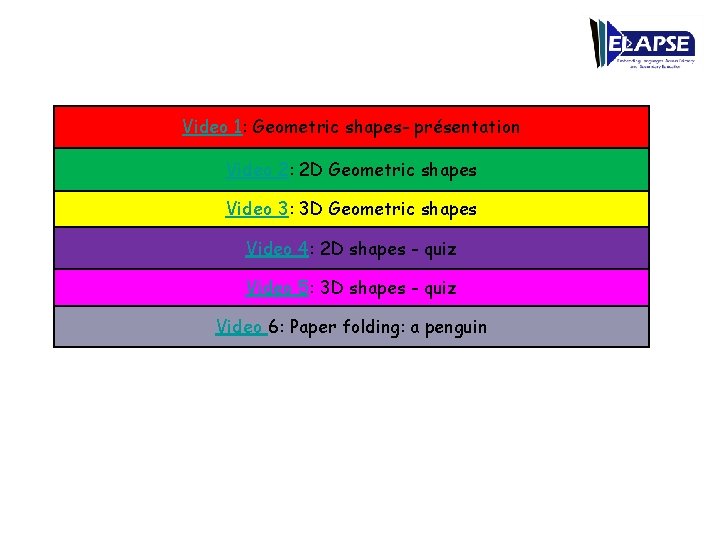 Video 1: Geometric shapes- présentation Video 2: 2 D Geometric shapes Video 3: 3