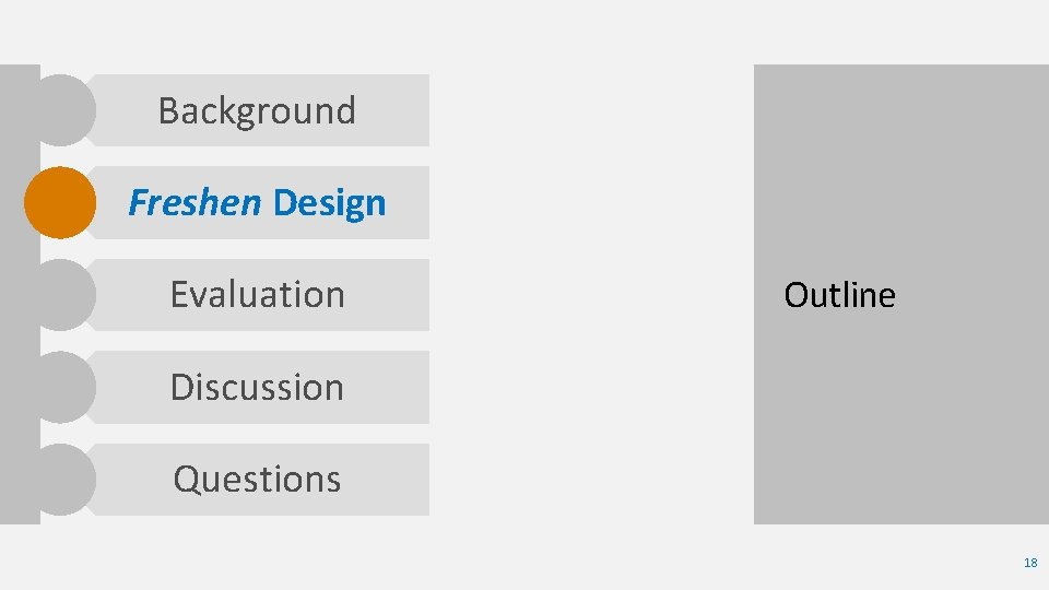 Background Freshen Design Evaluation Outline Discussion Questions 18 