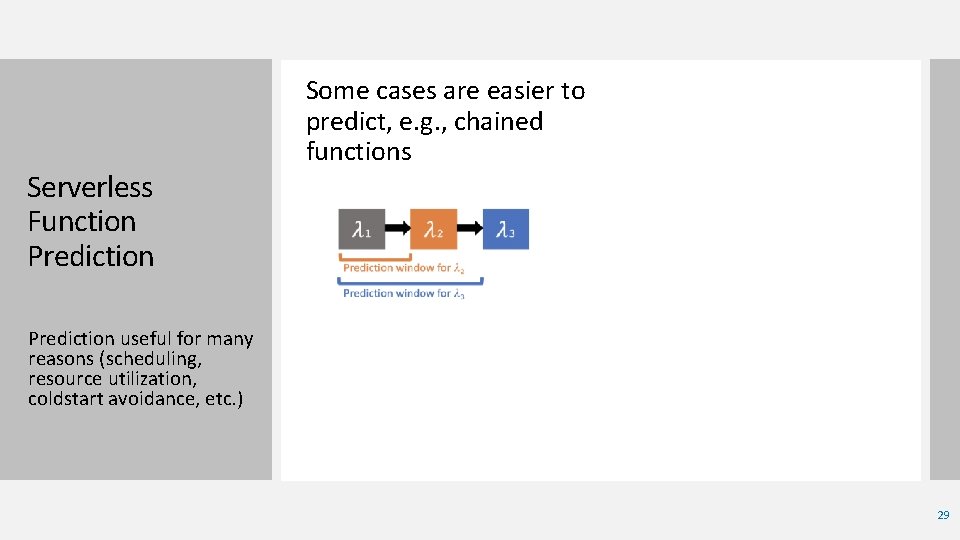 Serverless Function Prediction Some cases are easier to predict, e. g. , chained functions