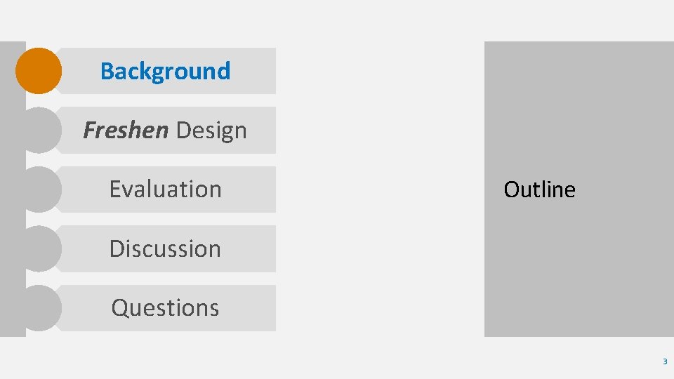 Background Freshen Design Evaluation Outline Discussion Questions 3 