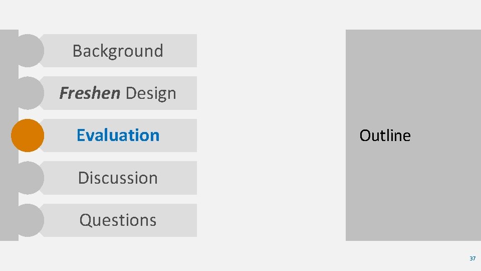 Background Freshen Design Evaluation Outline Discussion Questions 37 