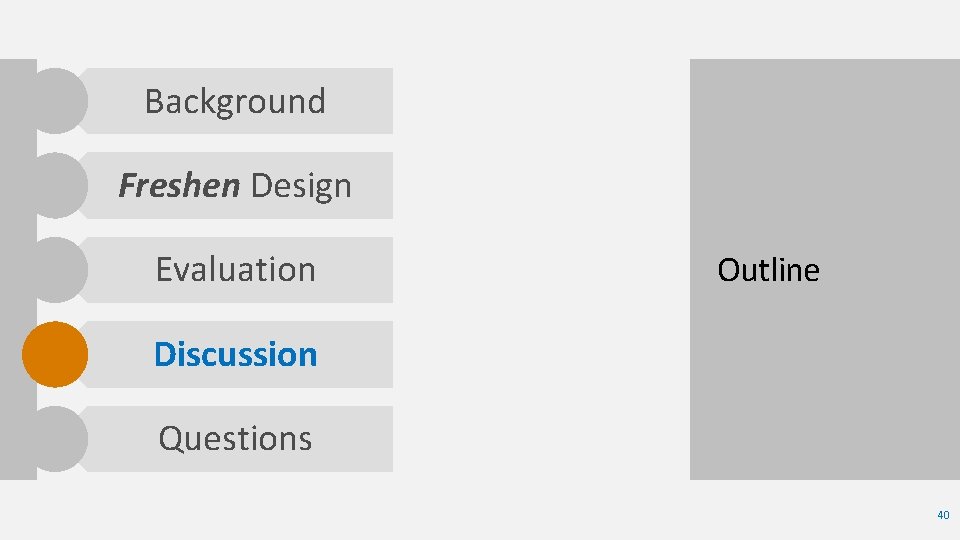 Background Freshen Design Evaluation Outline Discussion Questions 40 