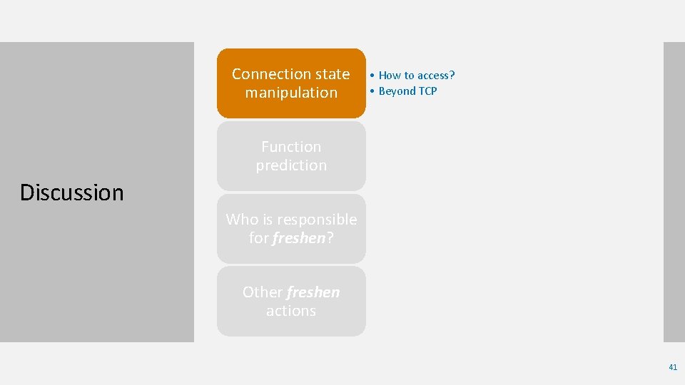 Connection state manipulation • How to access? • Beyond TCP Function prediction • Scalability