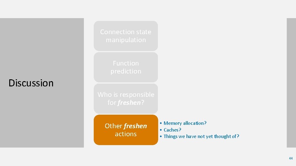 Connection state manipulation • How to access? • Beyond TCP Function prediction • Scalability