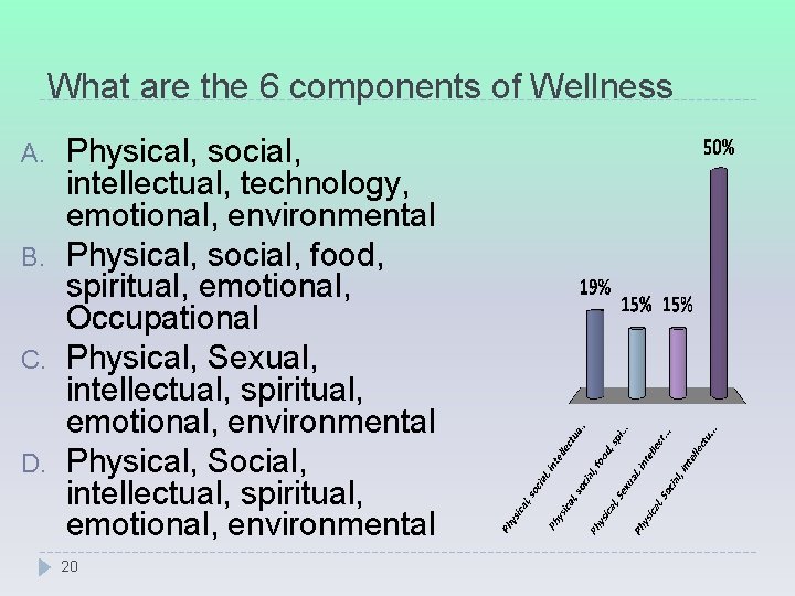What are the 6 components of Wellness A. B. C. D. Physical, social, intellectual,