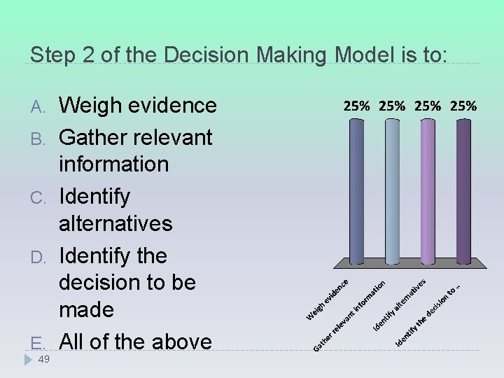 Step 2 of the Decision Making Model is to: A. B. C. D. E.
