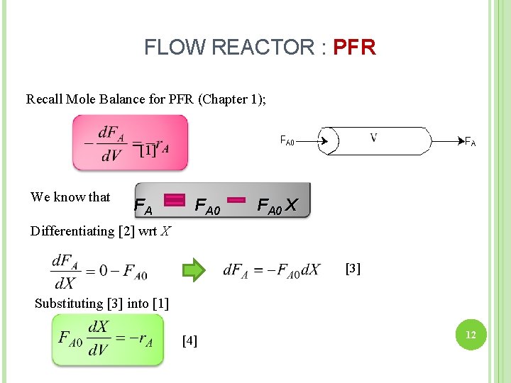 FLOW REACTOR : PFR Recall Mole Balance for PFR (Chapter 1); [1] We know