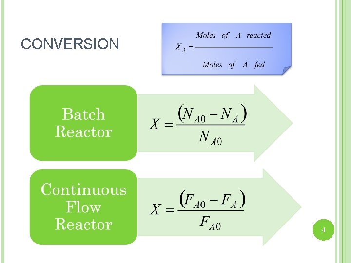 CONVERSION 4 