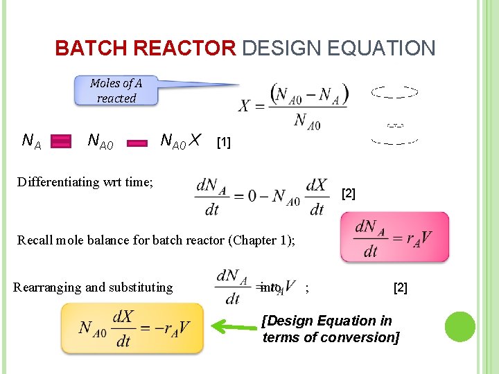 BATCH REACTOR DESIGN EQUATION Moles of A reacted NA NA 0 X [1] Differentiating