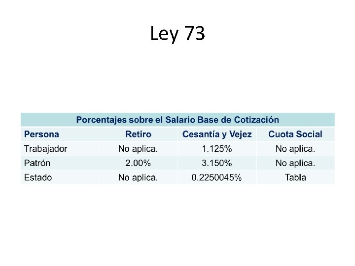 Ley 73 