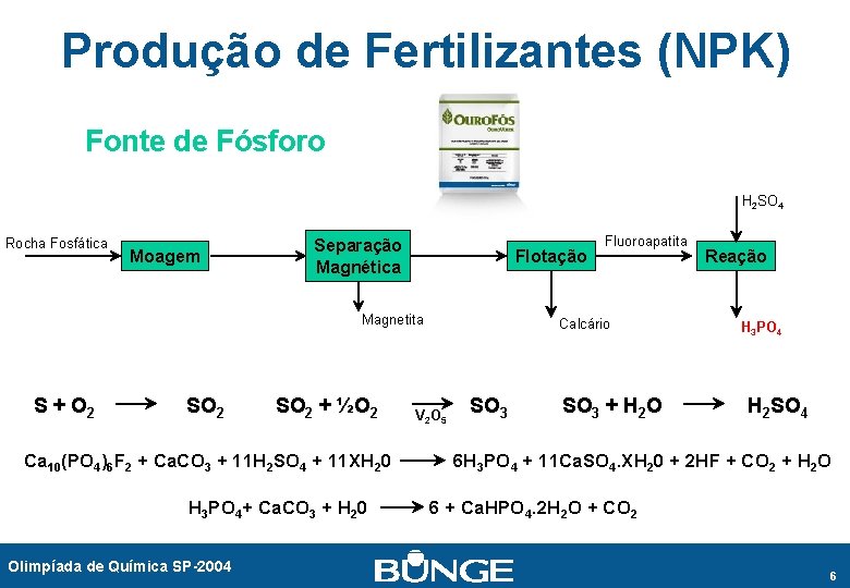 Produção de Fertilizantes (NPK) Fonte de Fósforo H 2 SO 4 Rocha Fosfática Moagem