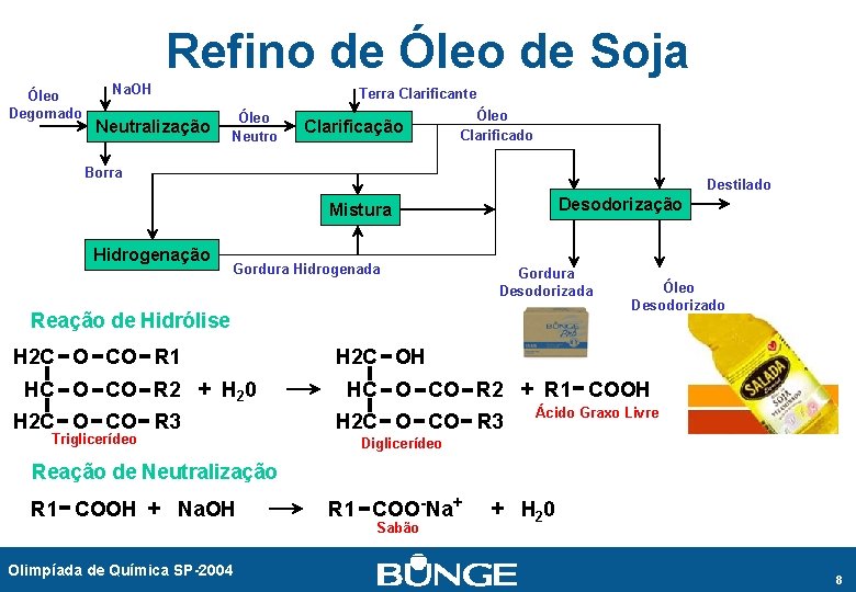 Refino de Óleo de Soja Óleo Degomado Na. OH Neutralização Terra Clarificante Óleo Neutro