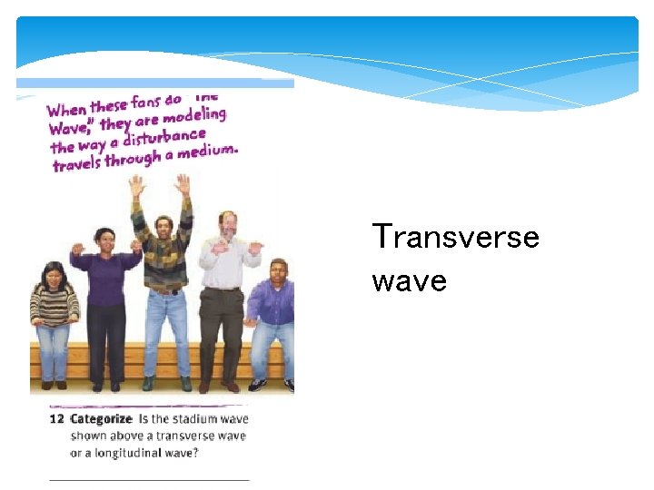 Transverse wave 