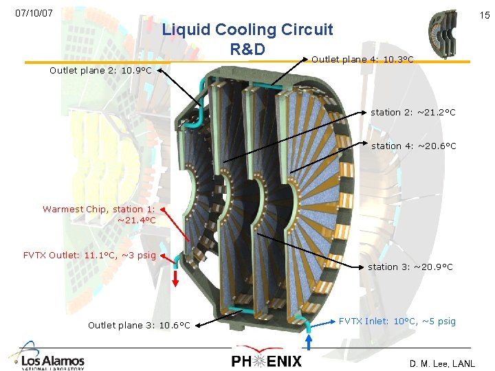 07/10/07 Liquid Cooling Circuit R&D Outlet plane 4: 10. 3°C Outlet plane 2: 10. 07/10/07 Liquid Cooling Circuit R&D Outlet plane 4: 10. 3°C Outlet plane 2: 10.