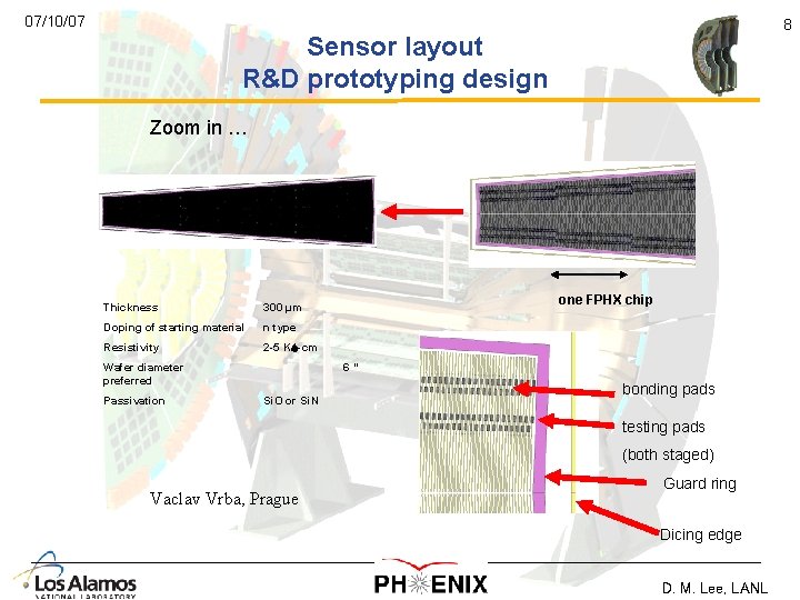 07/10/07 8 Sensor layout R&D prototyping design Zoom in … Thickness 300 µm Doping 07/10/07 8 Sensor layout R&D prototyping design Zoom in … Thickness 300 µm Doping