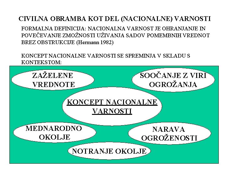 CIVILNA OBRAMBA KOT DEL (NACIONALNE) VARNOSTI FORMALNA DEFINICIJA: NACIONALNA VARNOST JE OHRANJANJE IN POVEČEVANJE