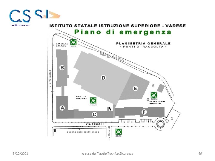 3/12/2021 A cura del Tavolo Tecnico Sicurezza 49 