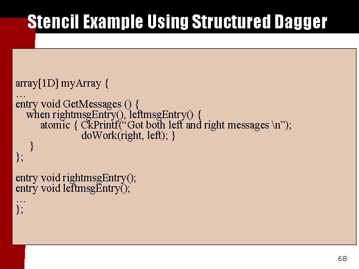 Stencil Example Using Structured Dagger array[1 D] my. Array { … entry void Get.