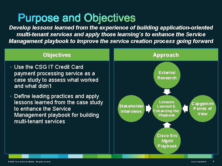 Develop lessons learned from the experience of building application-oriented multi-tenant services and apply those Develop lessons learned from the experience of building application-oriented multi-tenant services and apply those
