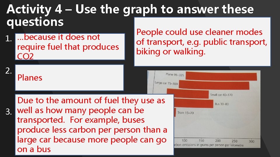 Activity 4 – Use the graph to answer these questions …because it does not