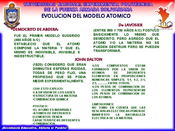 EVOLUCION DEL MODELO ATOMICO De LAVOSIER DEMOCRITO DE ABDERA: FUE EL PRIMER MODELO SUGERIDO