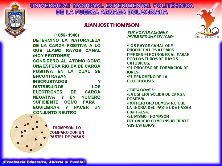 JUAN JOSE THOMPSON (1856 - 1940) DETERMINO LA NATURALEZA DE LA CARGA POSITIVA A