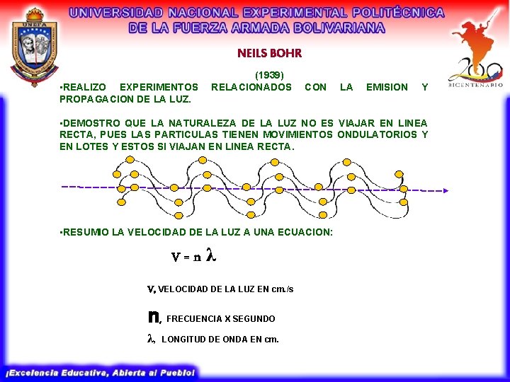 NEILS BOHR • REALIZO EXPERIMENTOS PROPAGACION DE LA LUZ. (1939) RELACIONADOS CON LA EMISION