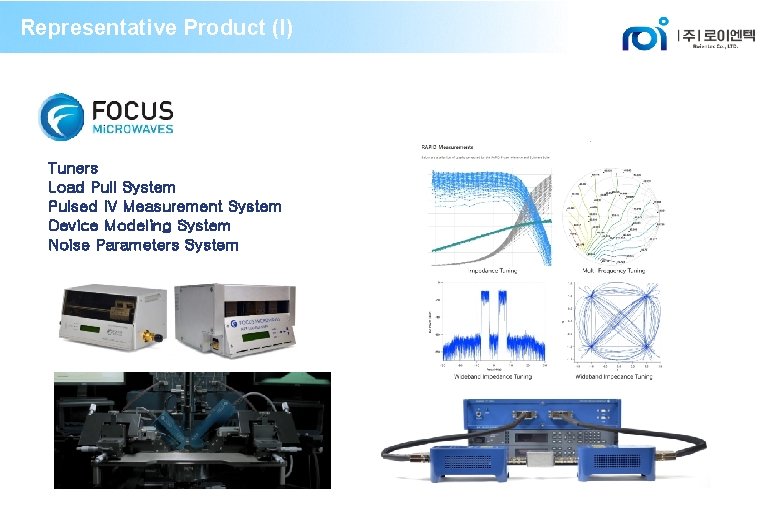 Representative Product (I) Tuners Load Pull System Pulsed IV Measurement System Device Modeling System