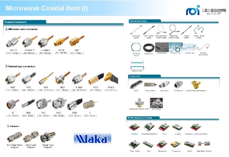 Microwave Coaxial Item (I) 