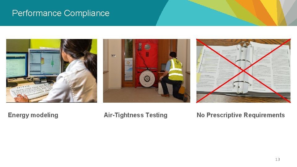 Performance Compliance Energy modeling Air-Tightness Testing No Prescriptive Requirements 13 