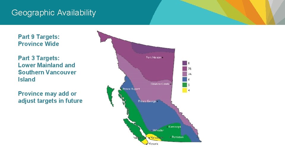 Geographic Availability Part 9 Targets: Province Wide Part 3 Targets: Lower Mainland Southern Vancouver