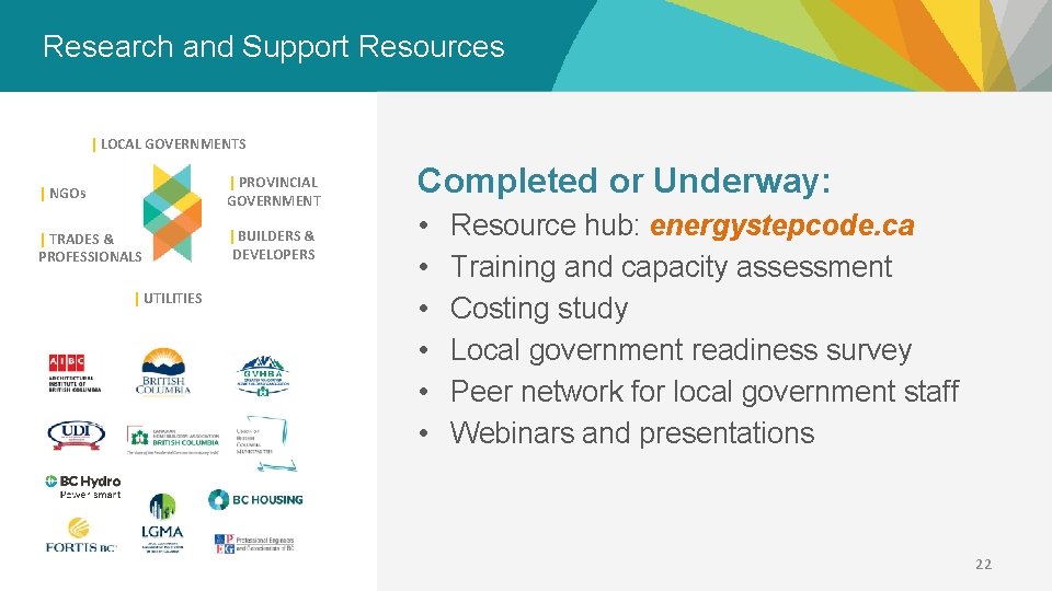 Research and Support Resources | LOCAL GOVERNMENTS | NGOs | PROVINCIAL GOVERNMENT | TRADES