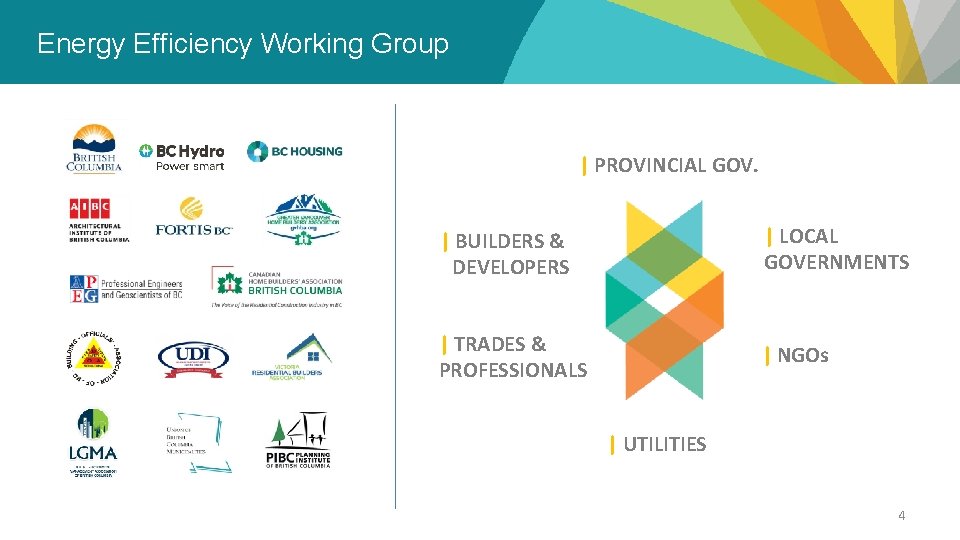 Energy Efficiency Working Group | PROVINCIAL GOV. | BUILDERS & DEVELOPERS | LOCAL GOVERNMENTS