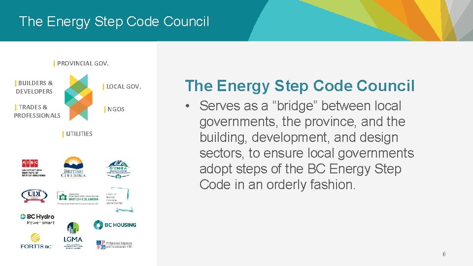 The Energy Step Code Council | PROVINCIAL GOV. | BUILDERS & DEVELOPERS | LOCAL