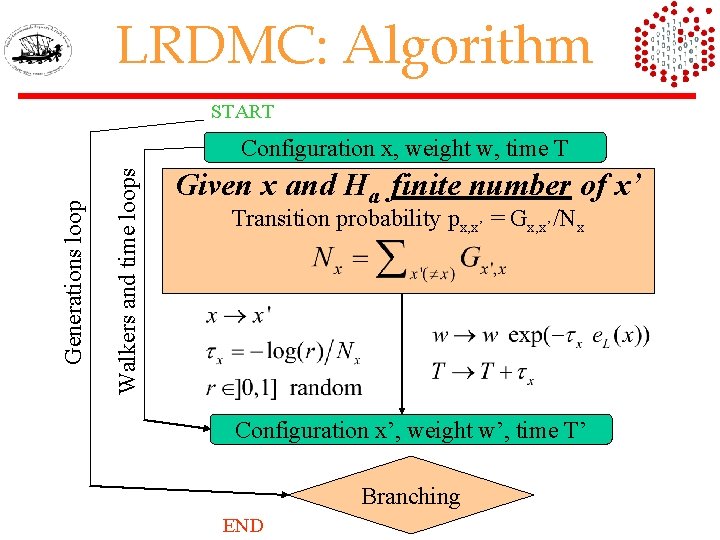 LRDMC: Algorithm START Walkers and time loops Generations loop Configuration x, weight w, time