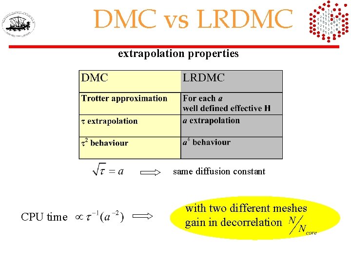 DMC vs LRDMC extrapolation properties same diffusion constant CPU time with two different meshes