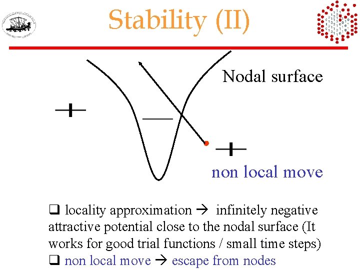 Stability (II) Nodal surface non local move q locality approximation infinitely negative attractive potential