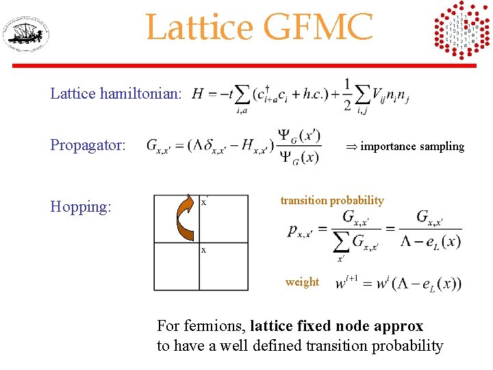 Lattice GFMC Lattice hamiltonian: Propagator: Hopping: importance sampling transition probability weight For fermions, lattice