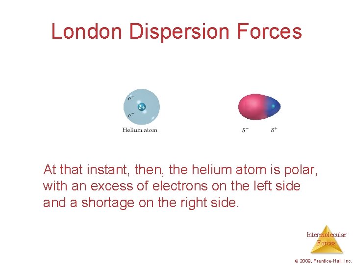 London Dispersion Forces At that instant, then, the helium atom is polar, with an