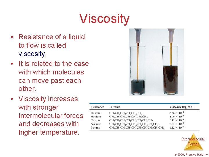 Viscosity • Resistance of a liquid to flow is called viscosity. • It is