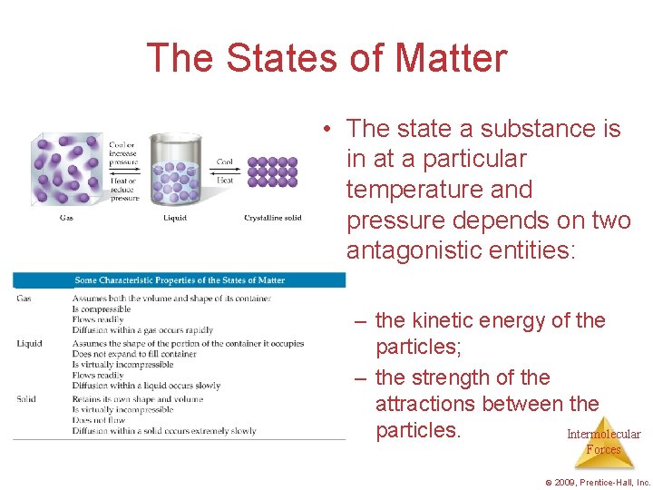 The States of Matter • The state a substance is in at a particular