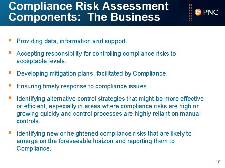 Compliance Risk Assessment Components: The Business § Providing data, information and support. § Accepting